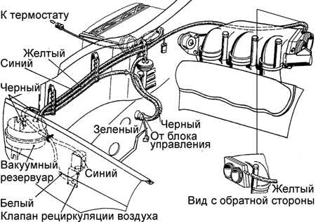 13.7.3 Вентилятор конденсатора Форд Скорпио