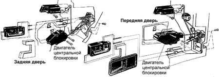14.13.6 Снятие и установка выключателей, двигателей и датчиков Форд Скорпио