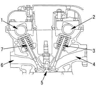 2.1.1 Основные элементы конструкции двигателя Ford Focus