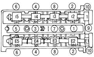 2.2.2 Двигатель Zetec-SE Ford Focus