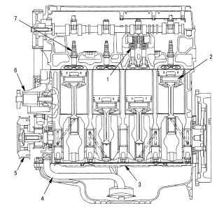 2.2.2 Двигатель Zetec-SE Ford Focus