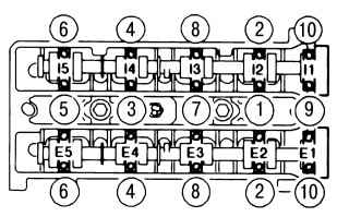 2.5.2 Разборка двигателя Zetec-SE 1,4 – 1,6 л Ford Focus