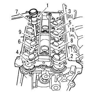 2.5.2 Разборка двигателя Zetec-SE 1,4 – 1,6 л Ford Focus