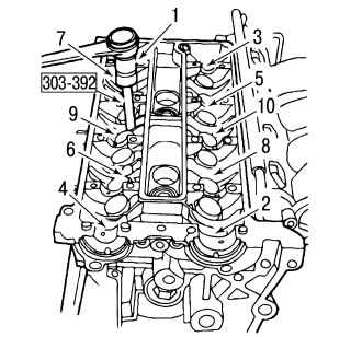 2.5.3 Сборка двигателя Ford Focus