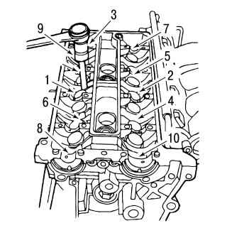2.5.3 Сборка двигателя Ford Focus