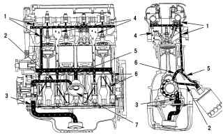 3.1 Общие сведения о системе смазки двигателей Ford Focus
