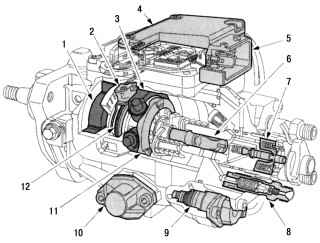 6.3.3 Как топливо поступает к форсункам Ford Focus