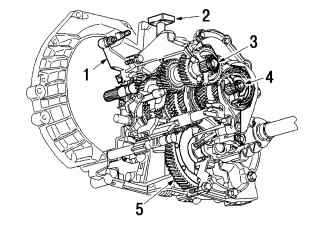 9.0 Коробка передач Ford Focus