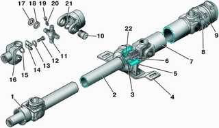 3.5.1 Карданная передача ГАЗ 3110