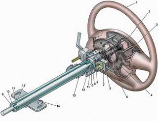 5.2.1 Рулевая колонка ГАЗ 3110
