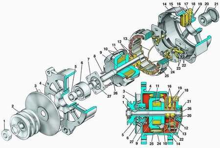 7.5.1 Генератор 1631.3701 или 192.3771 ГАЗ 3110