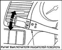 1.2.3 Оборудование автомобиля, расположение приборов и органов управления Хонда Аккорд 1998