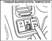 1.2.3 Оборудование автомобиля, расположение приборов и органов управления Хонда Аккорд 1998
