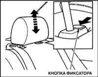 1.2.3 Оборудование автомобиля, расположение приборов и органов управления Хонда Аккорд 1998