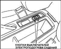 1.2.3 Оборудование автомобиля, расположение приборов и органов управления Хонда Аккорд 1998