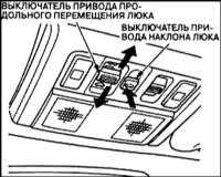 1.2.3 Оборудование автомобиля, расположение приборов и органов управления Хонда Аккорд 1998