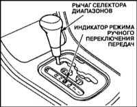1.2.5 Приемы эксплуатации Хонда Аккорд 1998