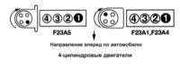 2.3 Настройки и текущее обслуживание Хонда Аккорд 1998