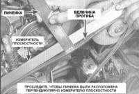 2.12 Проверка состояния, регулировка усилия натяжения и замена приводных Хонда Аккорд 1998