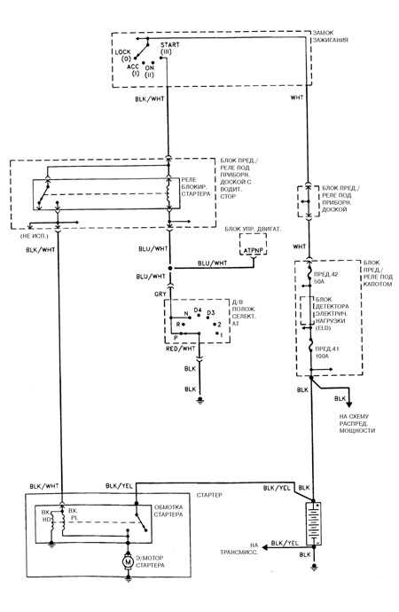 14.5 Система запуска двигателя V6 Хонда Аккорд 1998