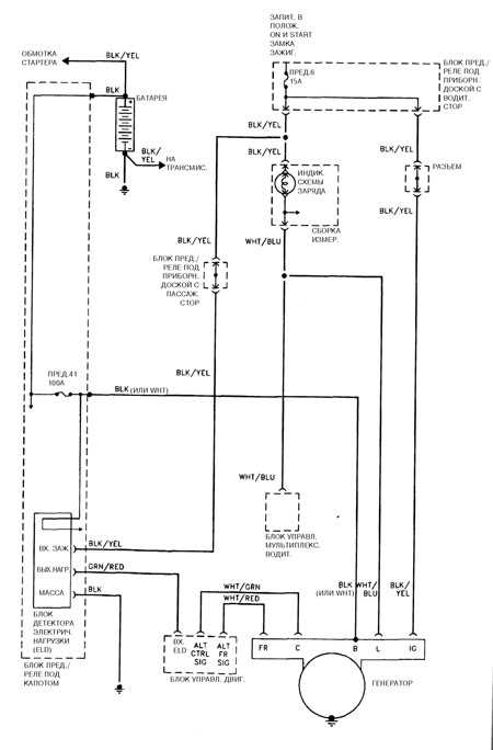 14.7 Система заряда двигателя V6 Хонда Аккорд 1998