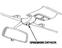 2.2 Ключи и замки Хонда Цивик