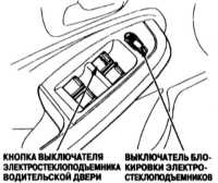 2.4 Оборудование и органы управления в салоне Хонда Цивик