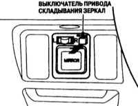 2.4 Оборудование и органы управления в салоне Хонда Цивик