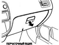 2.4 Оборудование и органы управления в салоне Хонда Цивик
