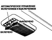 2.4 Оборудование и органы управления в салоне Хонда Цивик