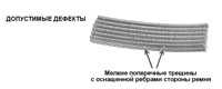 3.11 Проверка состояния, регулировка усилия натяжения и замена приводных ремней, (каждые 12 000 км пробега или раз в 6 месяцев) Хонда Цивик
