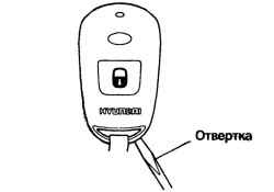 1.2.4 Противоугонная система (дополнительное оборудование) Хендай Матрикс