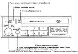 1.4.2 Работа стереоприемника (Н210) (дополнительное оборудование) Хендай Матрикс