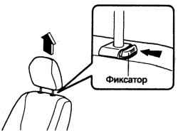 1.6.2 Регулируемые сиденья Хендай Матрикс