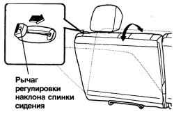 1.6.2 Регулируемые сиденья Хендай Матрикс