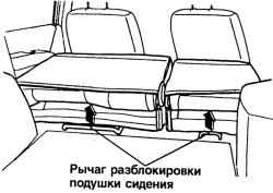 1.6.2 Регулируемые сиденья Хендай Матрикс