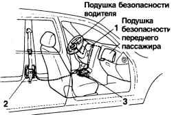 1.6.5 Ремень безопасности с преднатяжителем (дополнительное оборудование) Хендай Матрикс