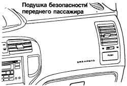 1.6.6 Дополнительная система пассивной безопасности (SRS) – надувные подушки безопасности Хендай Матрикс