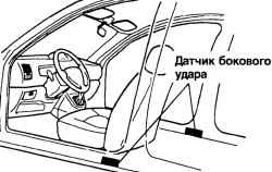 1.6.6 Дополнительная система пассивной безопасности (SRS) – надувные подушки безопасности Хендай Матрикс