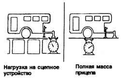 1.7.8 Буксировка прицепа или автомобиля Хендай Матрикс