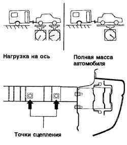 1.7.8 Буксировка прицепа или автомобиля Хендай Матрикс