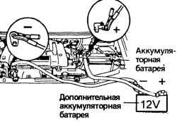 1.7.9 Действия при дорожно-транспортном происшествии (неисправности) Хендай Матрикс