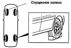 1.7.10 Запасное колесо Хендай Матрикс