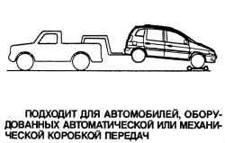 1.7.11 Буксировка неисправного автомобиля Хендай Матрикс