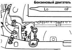 1.7.12 Проверка технического состояния автомобиля Хендай Матрикс