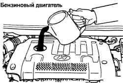 1.7.12 Проверка технического состояния автомобиля Хендай Матрикс