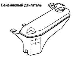 1.7.12 Проверка технического состояния автомобиля Хендай Матрикс