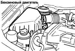 1.7.12 Проверка технического состояния автомобиля Хендай Матрикс