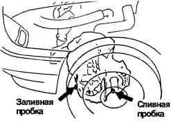 1.7.12 Проверка технического состояния автомобиля Хендай Матрикс
