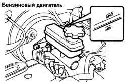1.7.12 Проверка технического состояния автомобиля Хендай Матрикс